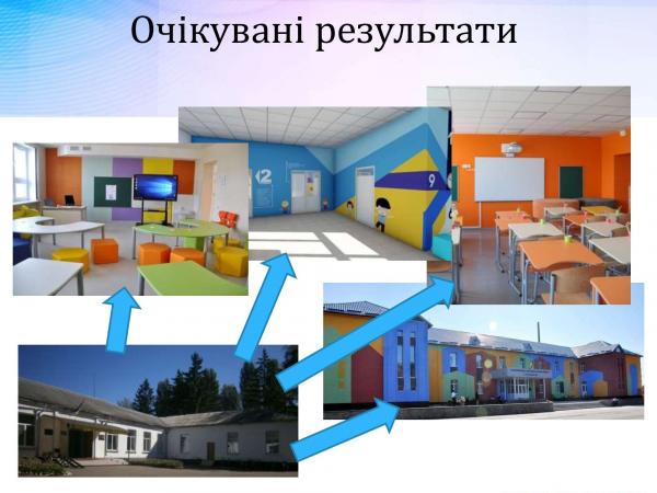 /Files/images/strategya_rozvitku_zakladu/Стратегія розвитку закладу освіти_0000017.jpg